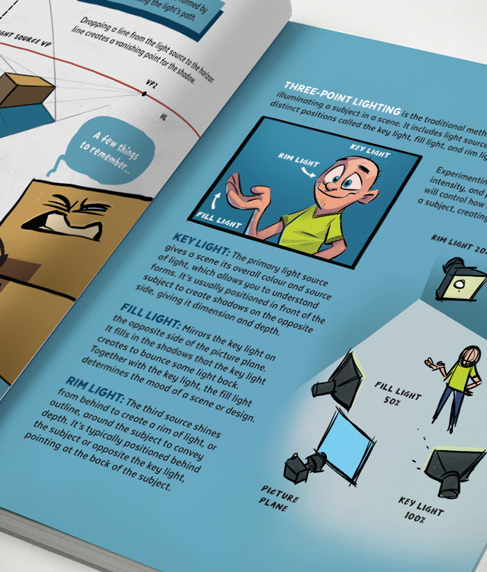 Draw! Brett Bean breaks down the art of drawing