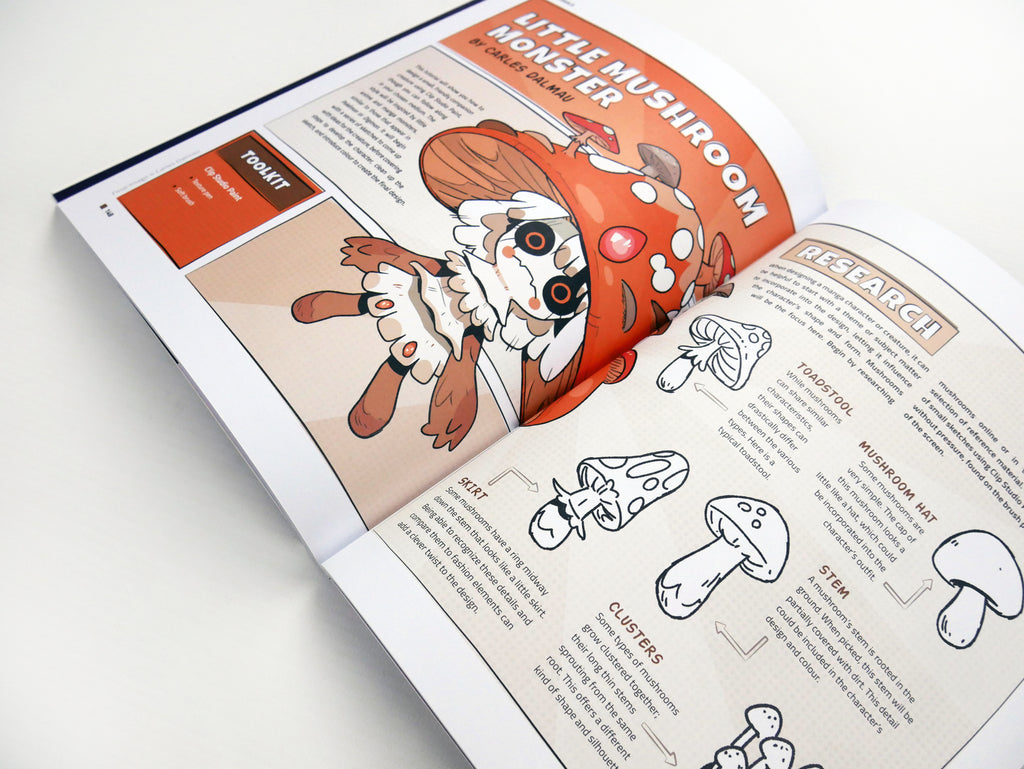 Beginner's Guide to Drawing Manga