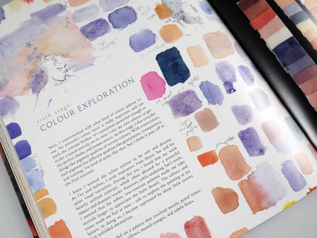 The Art of Kelogsloops: From Sketch to Finish - with signed bookplate