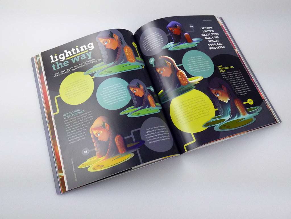 Character Design Quarterly issue 32