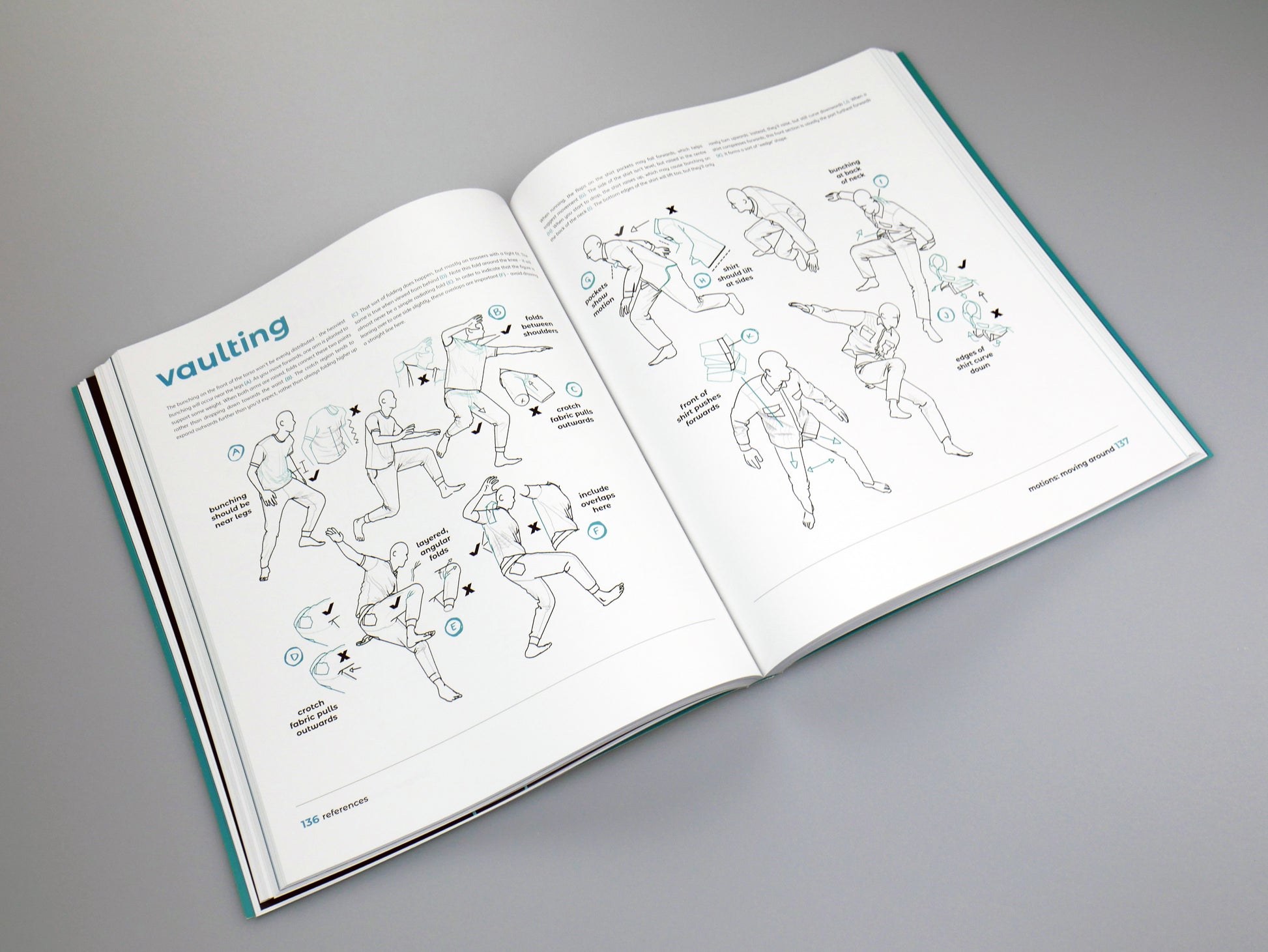 An Artist's Guide to Drawing Clothed Characters - PRE-ORDER!