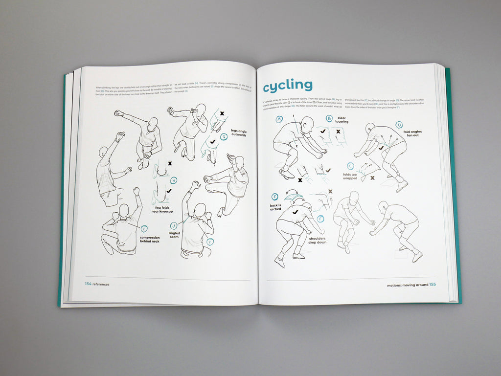 An Artist's Guide to Drawing Clothed Characters - PRE-ORDER!