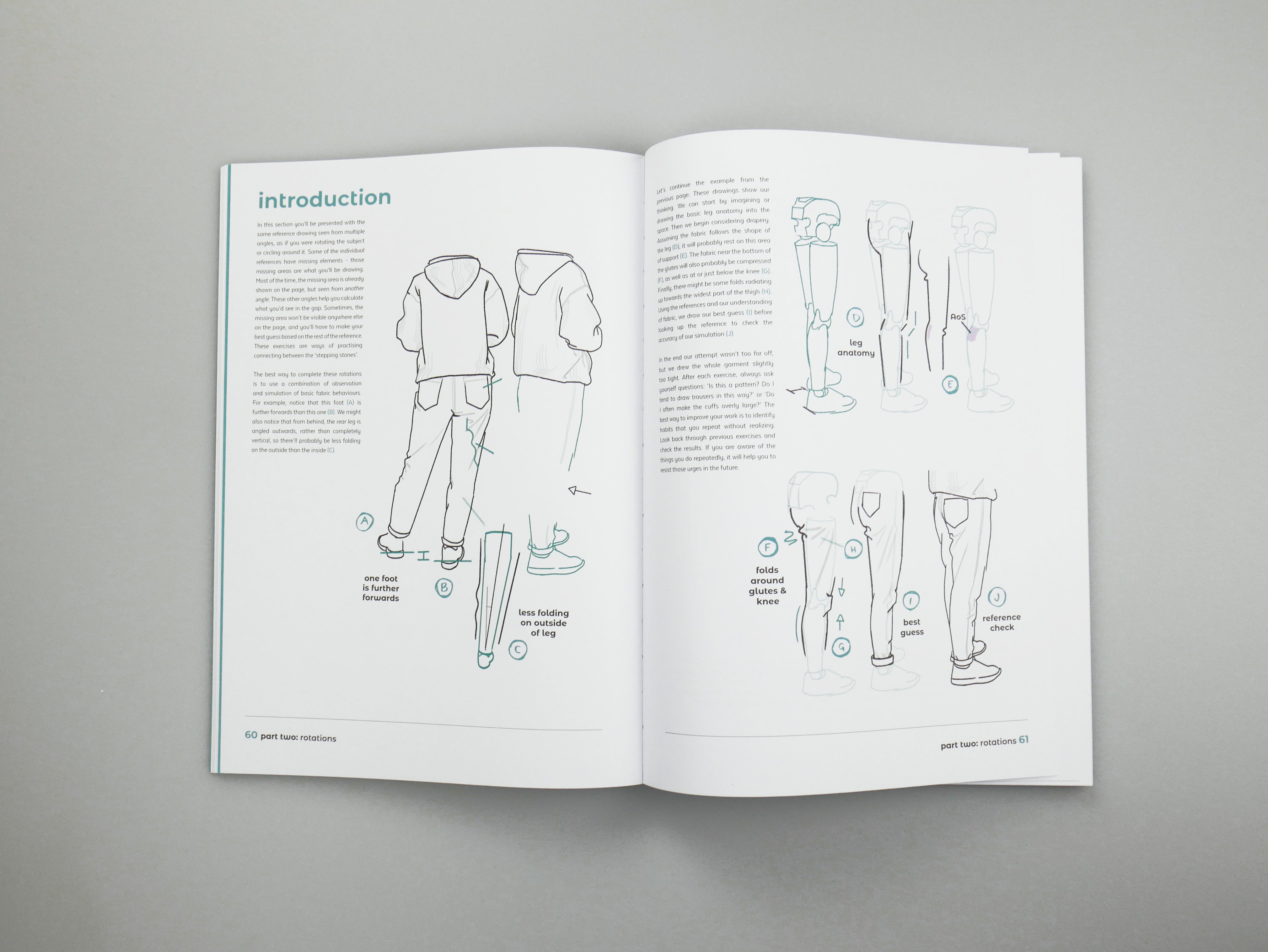 Anatomy Books – 3dtotal shop