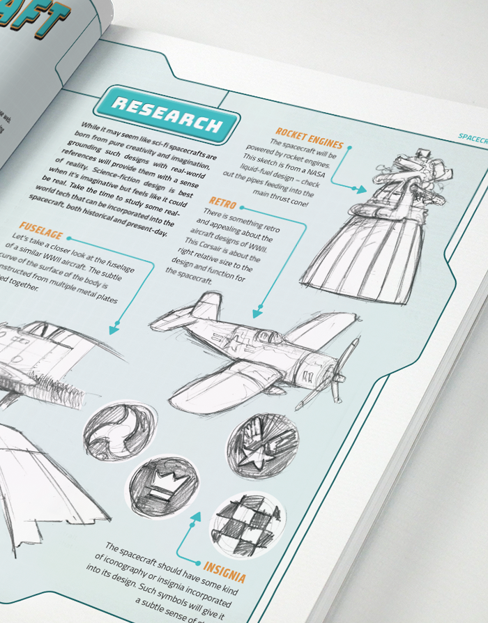 Beginner's Guide to Drawing the Future