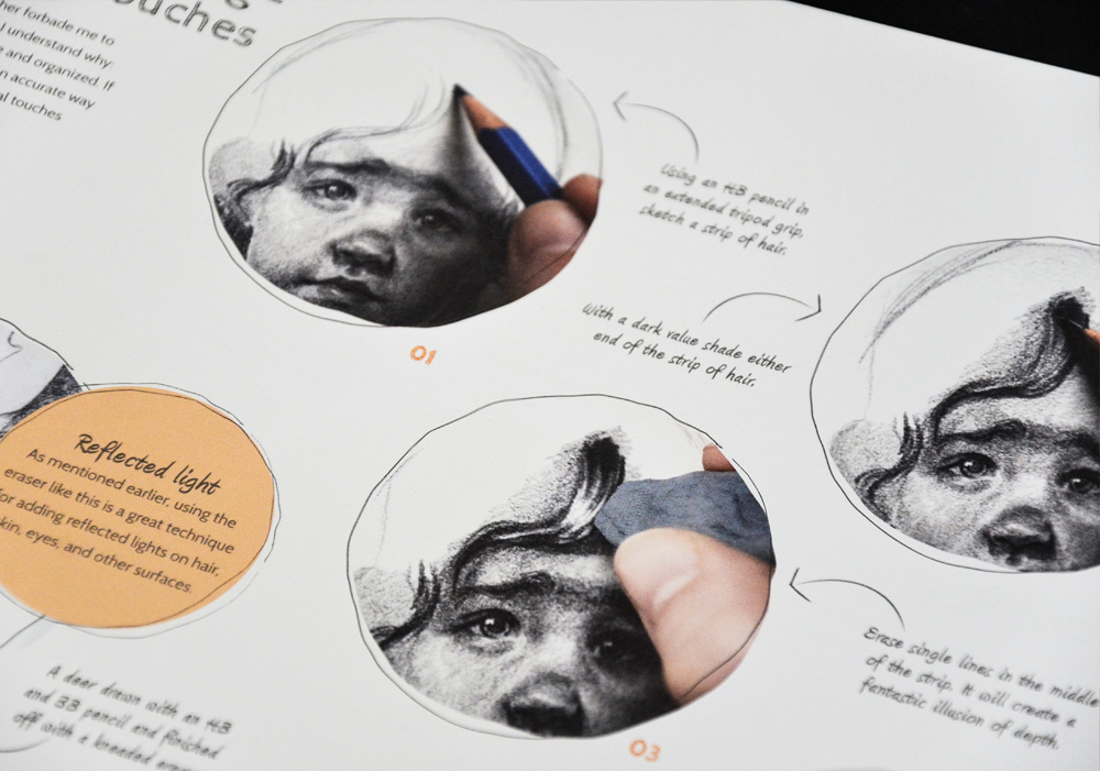 Beginner's Guide to Sketching: Characters, Creatures and Concepts - OUT OF PRINT!