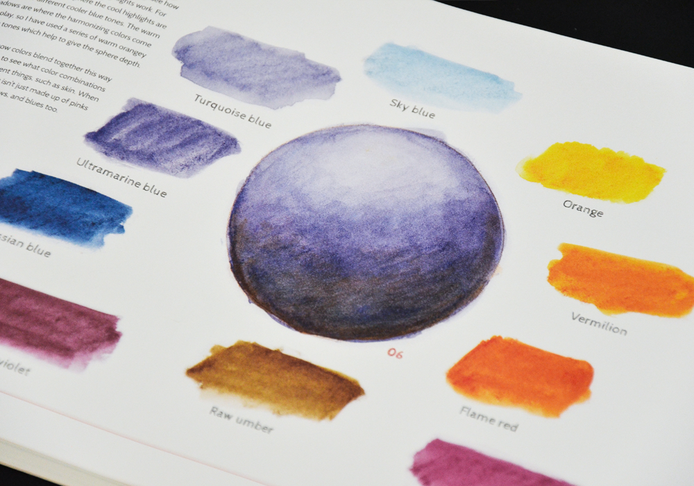 Beginner's Guide to Sketching: Characters, Creatures and Concepts - OUT OF PRINT!