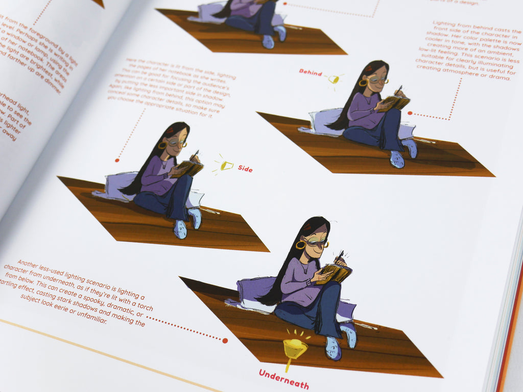 Fundamentals of Character Design