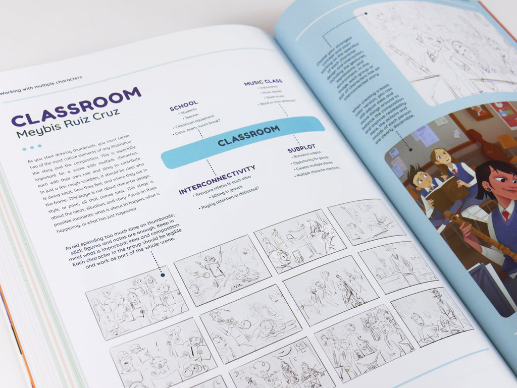 Fundamentals of Character Design