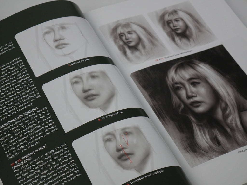 Beginner's Guide to Creating Portraits: Learning the essentials & developing your own style