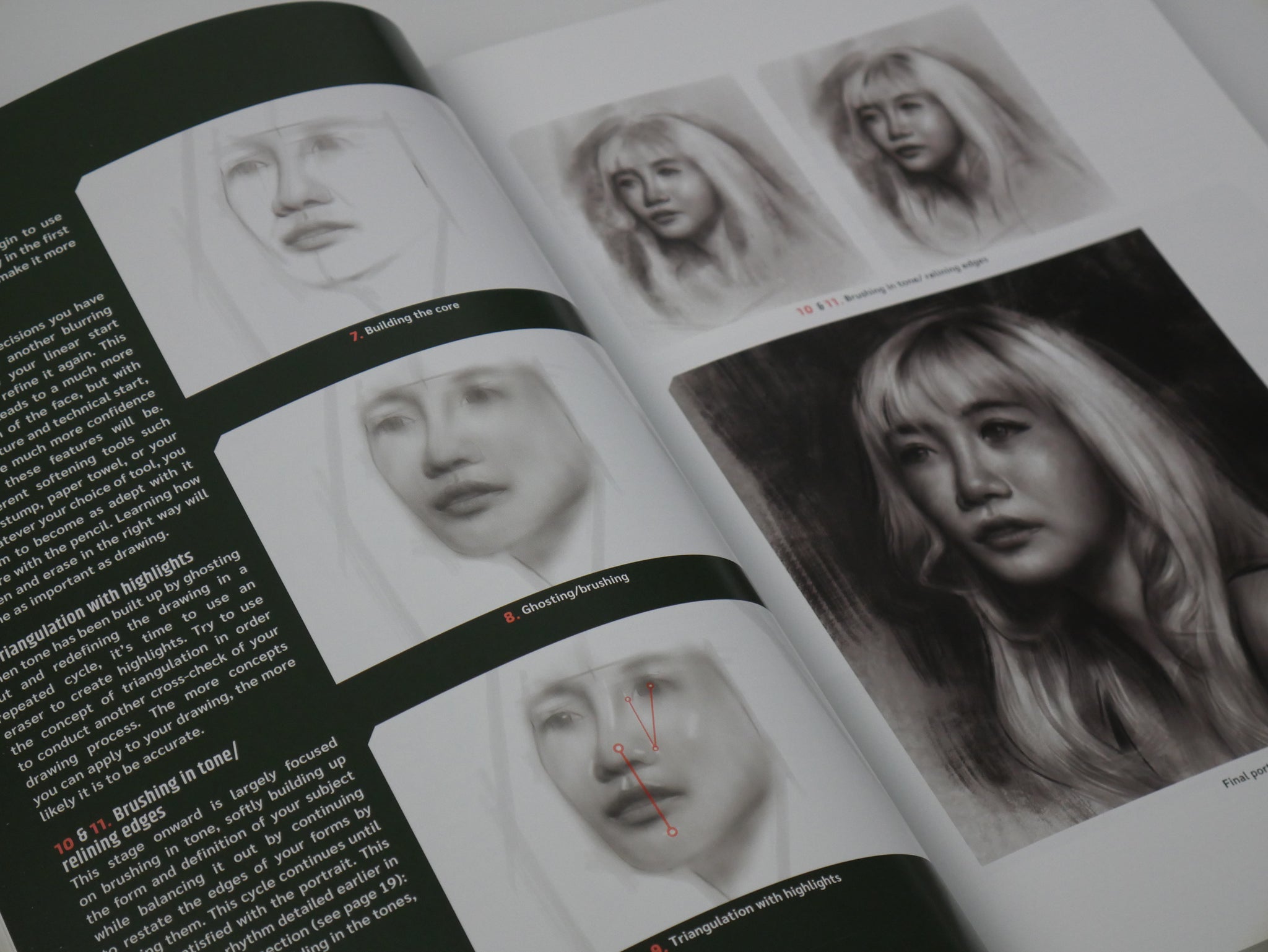 Beginner's Guide to Creating Portraits: Learning the essentials & deve ...