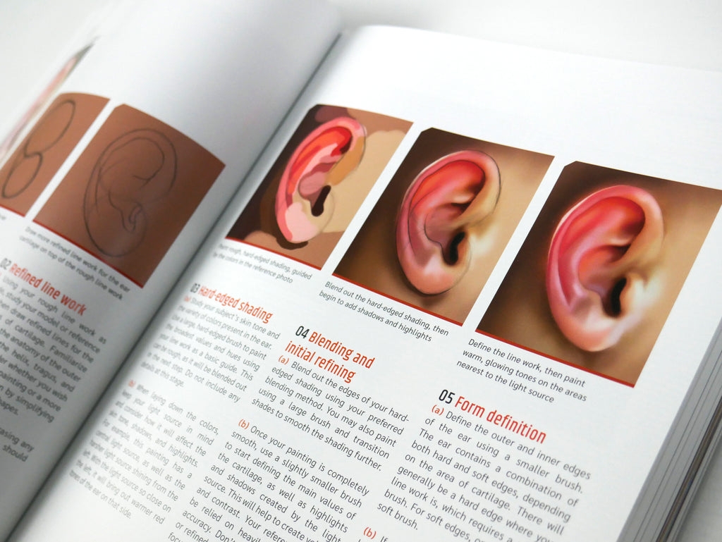 Beginner's Guide to Creating Portraits: Learning the essentials & developing your own style