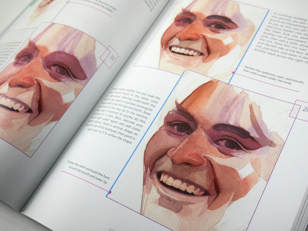 Beginner's Guide to Creating Portraits: Learning the essentials & developing your own style