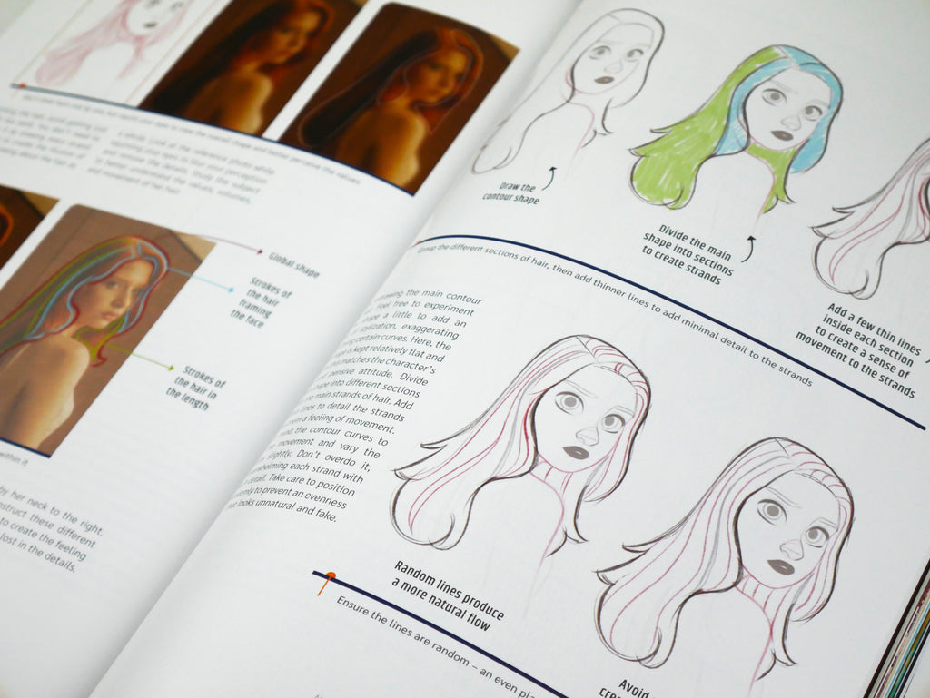 Beginner's Guide to Creating Portraits: Learning the essentials & developing your own style