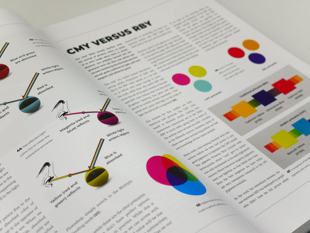 Artists' Master Series: Color & Light