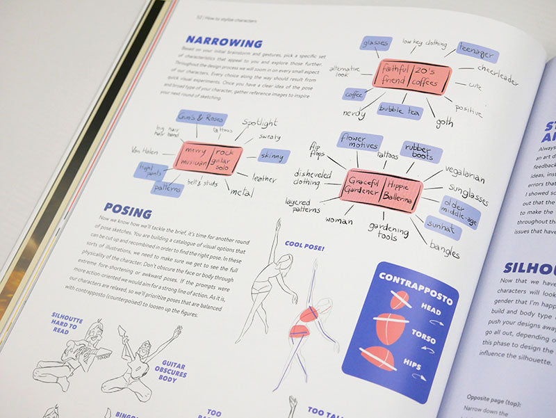 Character Design Quarterly issue 21