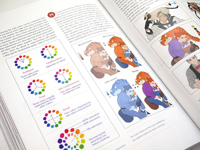 How to become a Successful Anime-Style Artist