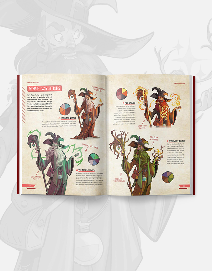 Beginner's Guide to Fantasy Drawing