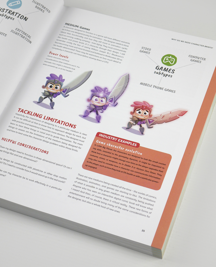 Creating Characters for the Entertainment Industry