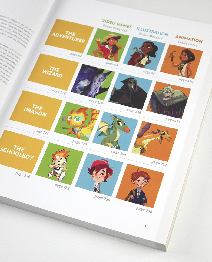 Creating Characters for the Entertainment Industry