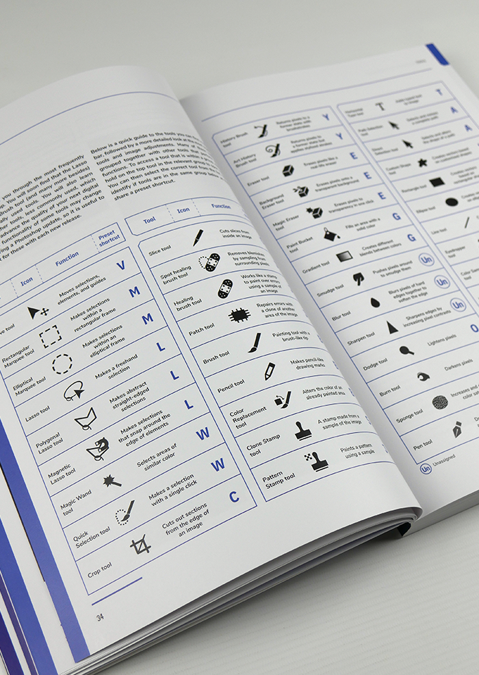 Digital Painting in Photoshop: Industry Techniques for Beginners