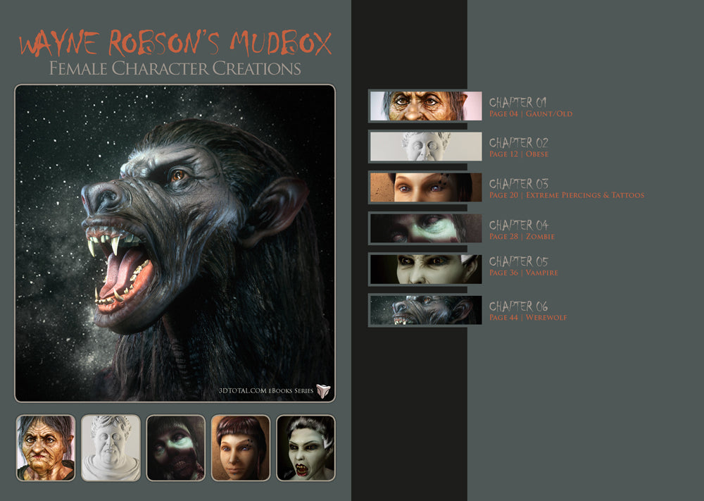 Wayne Robson's Mudbox Character Creations (Download Only)