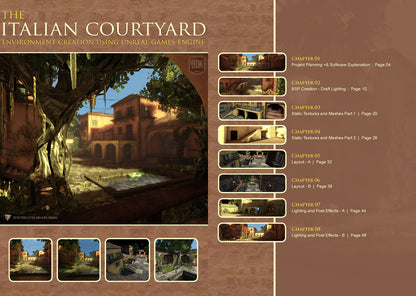 The Italian Courtyard (Download Only)