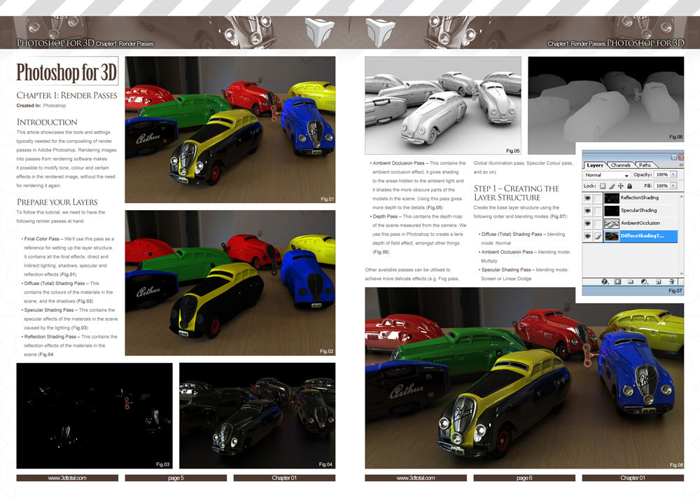 Photoshop for 3D (Download Only)