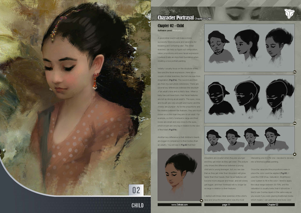 Character Portrayal (Download Only)