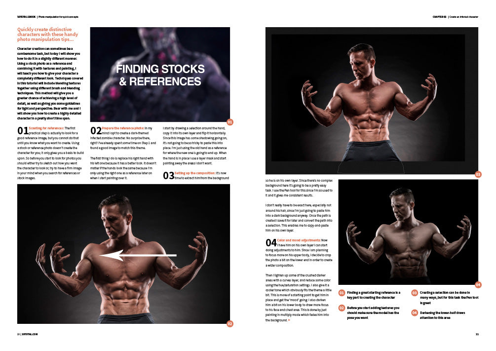 Photo manipulation for quick concepts (Download Only)