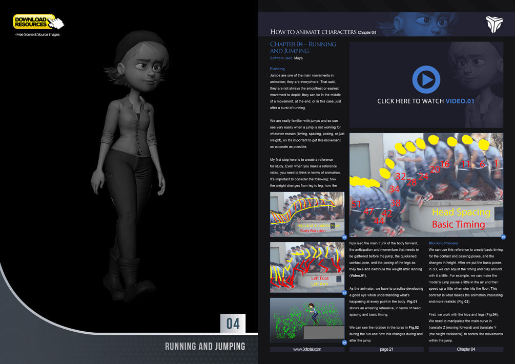 How to animate characters (Download Only)