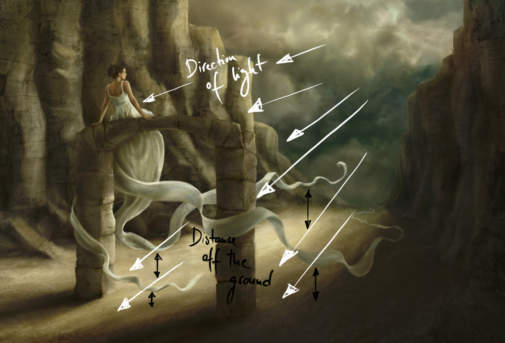 Beginner's Guide to Digital Painting (Download Only)