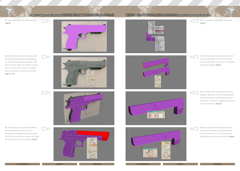 Cedric Seaut's Character Modeling (Download Only)