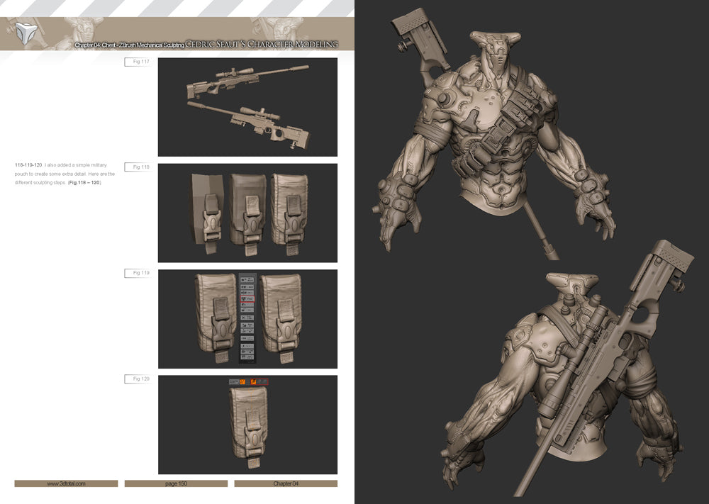 Cedric Seaut's Character Modeling (Download Only)