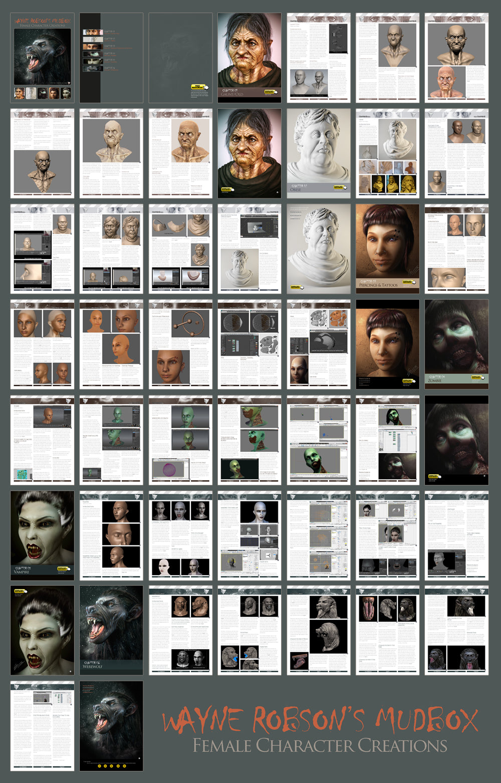 Wayne Robson's Mudbox Character Creations (Download Only)