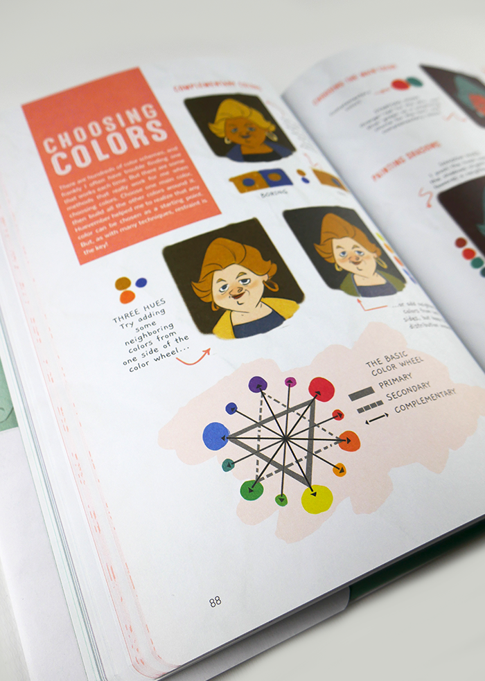 Sketch Every Day - Simone Grünewald - with signed bookplate