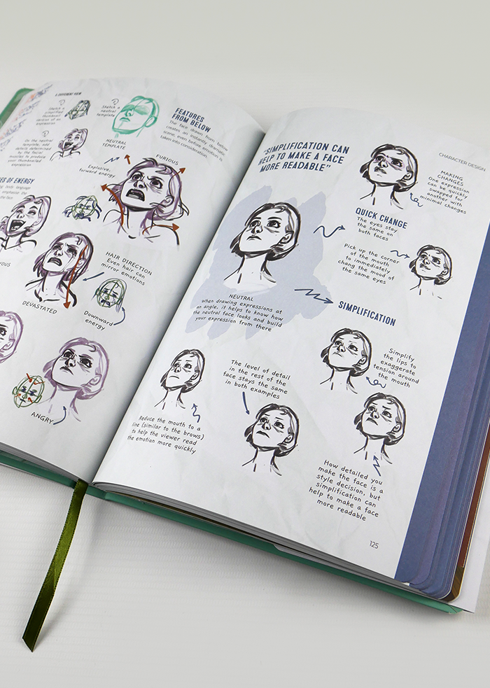 Drawing Anime Faces and Feelings — World Book Media