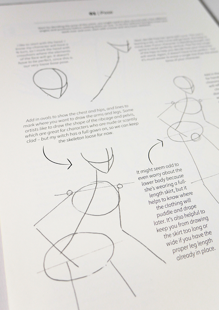 Sketch Workshop: Fantasy Characters